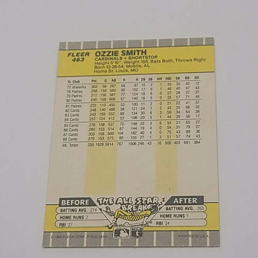 1989 Fleer - #463 Ozzie Smith